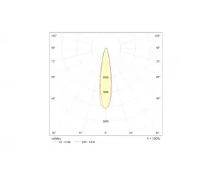 Трековый Светильник Technical Tr003-1-12W3K-B 4251110067025